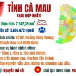 Tra cứu bản đồ xã, phường Cà Mau: cách sử dụng và đối chiếu thông tin