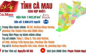 Tra cứu bản đồ xã, phường Cà Mau: cách sử dụng và đối chiếu thông tin