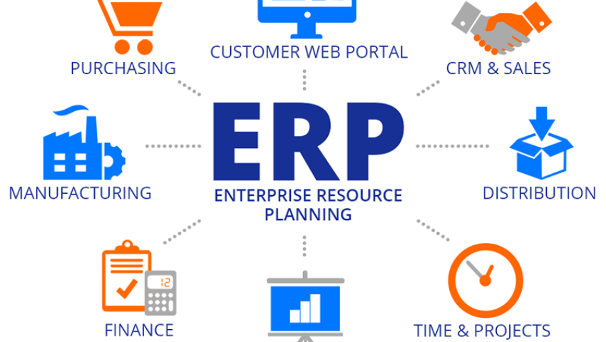 Phần Mềm ERP